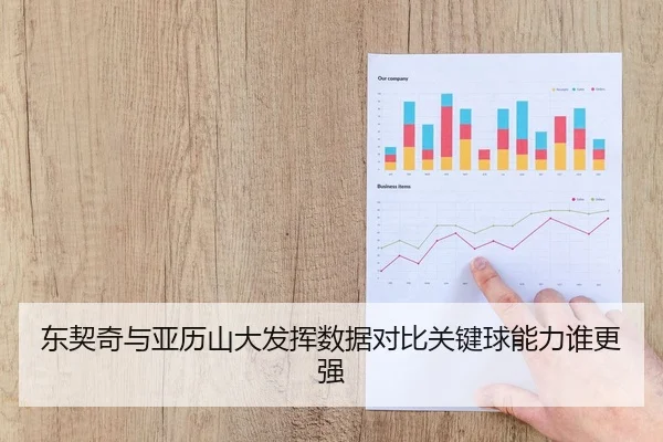 东契奇与亚历山大发挥数据对比关键球能力谁更强